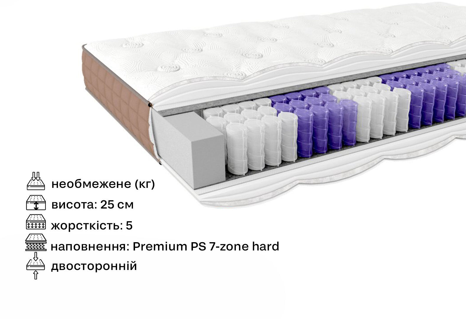 Фото 2 - Матрац Лотос Veda / Веда 140х190 ЕММ