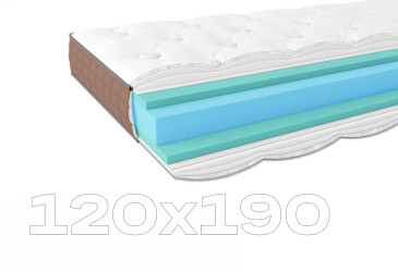Фото Матрац Лотос Eterno / Етерно 120x190 ЕММ
