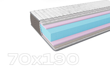 Фото Матрац Take&Go Big Roll / Біг Ролл 70х190 ЕММ