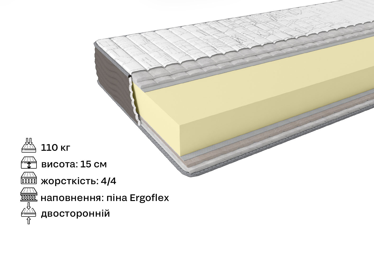 Фото 2 - Матрац Take&Go Slim Roll / Слім Ролл 120х200 ЕММ