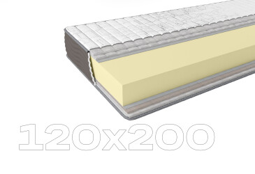 Фото Матрац Take&Go Slim Roll / Слім Ролл 120х200 ЕММ