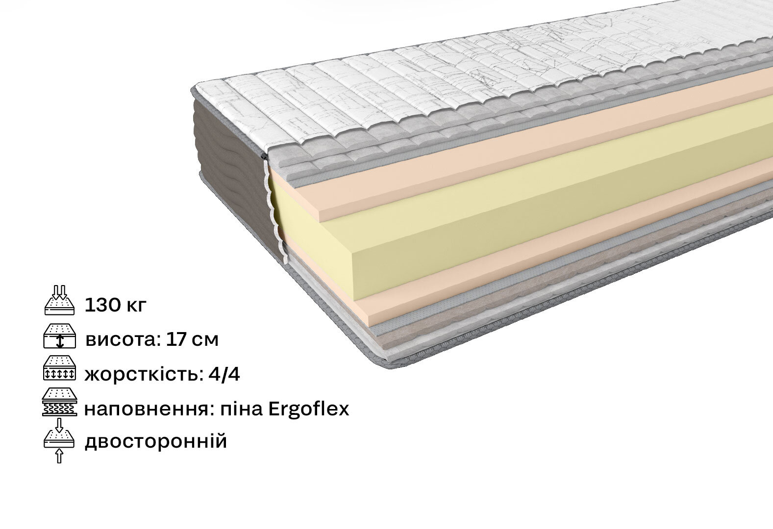 Фото 2 - Матрас Take&Go Soft Roll / Софт Ролл 140х200 ЕММ