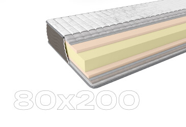 Фото Матрац Take&Go Soft Roll / Софт Ролл 80х200 ЕММ