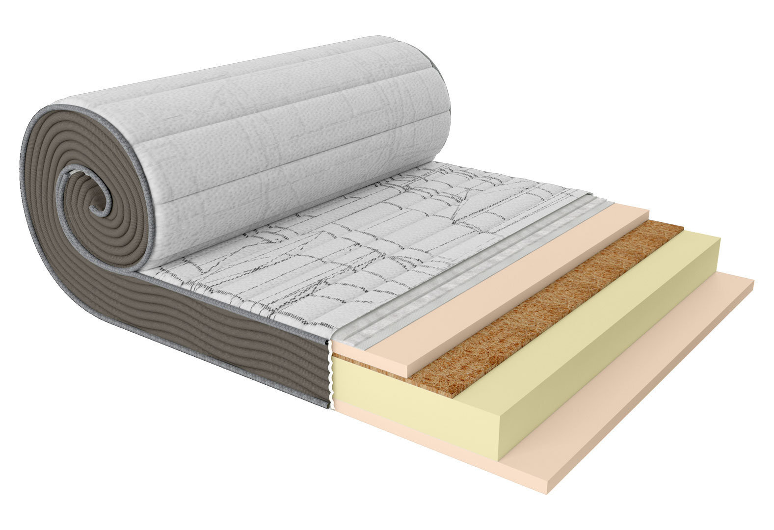Фото 3 - Матрац Take&Go Multi Roll / Мульти Ролл 80х190 ЕММ