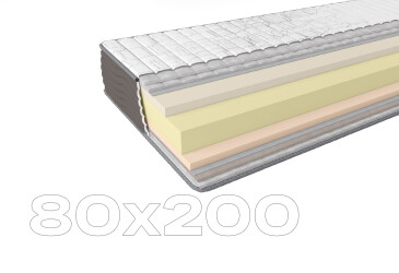 Фото Матрац Take&Go Relax Roll / Релакс Ролл 80х200 ЕММ