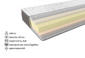 Image 2 - Матрас Take&Go Relax Roll / Релакс Ролл 180х190 ЕММ