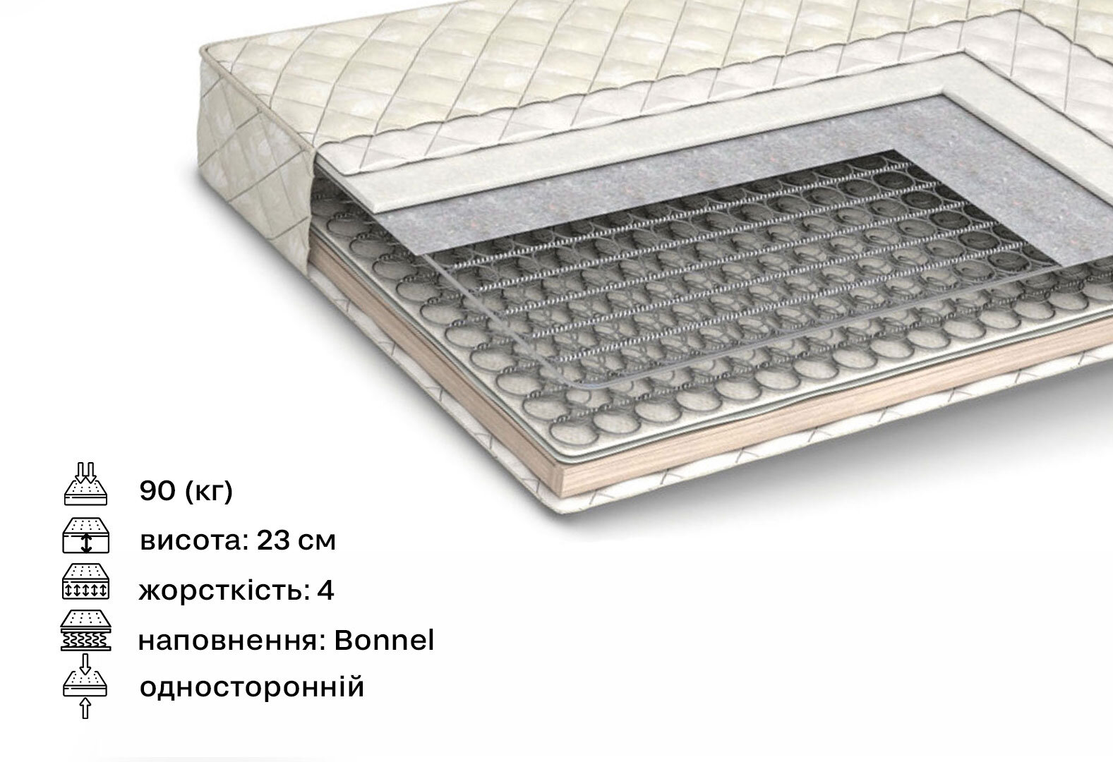 Фото 2 - Матрас Каркасный Бонель / Bonell Подьемный 120x200 Матролюкс