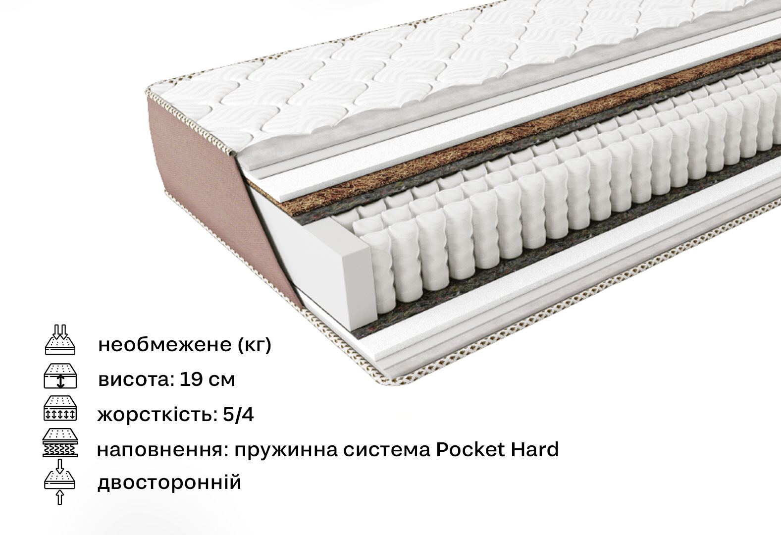 Фото 2 - Матрац Avanti / Аванті Primavera 160x190 ЕММ