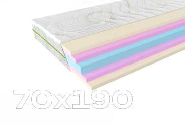 Фото Матрац Evolution Advance / Адванс 70х190 ЕММ