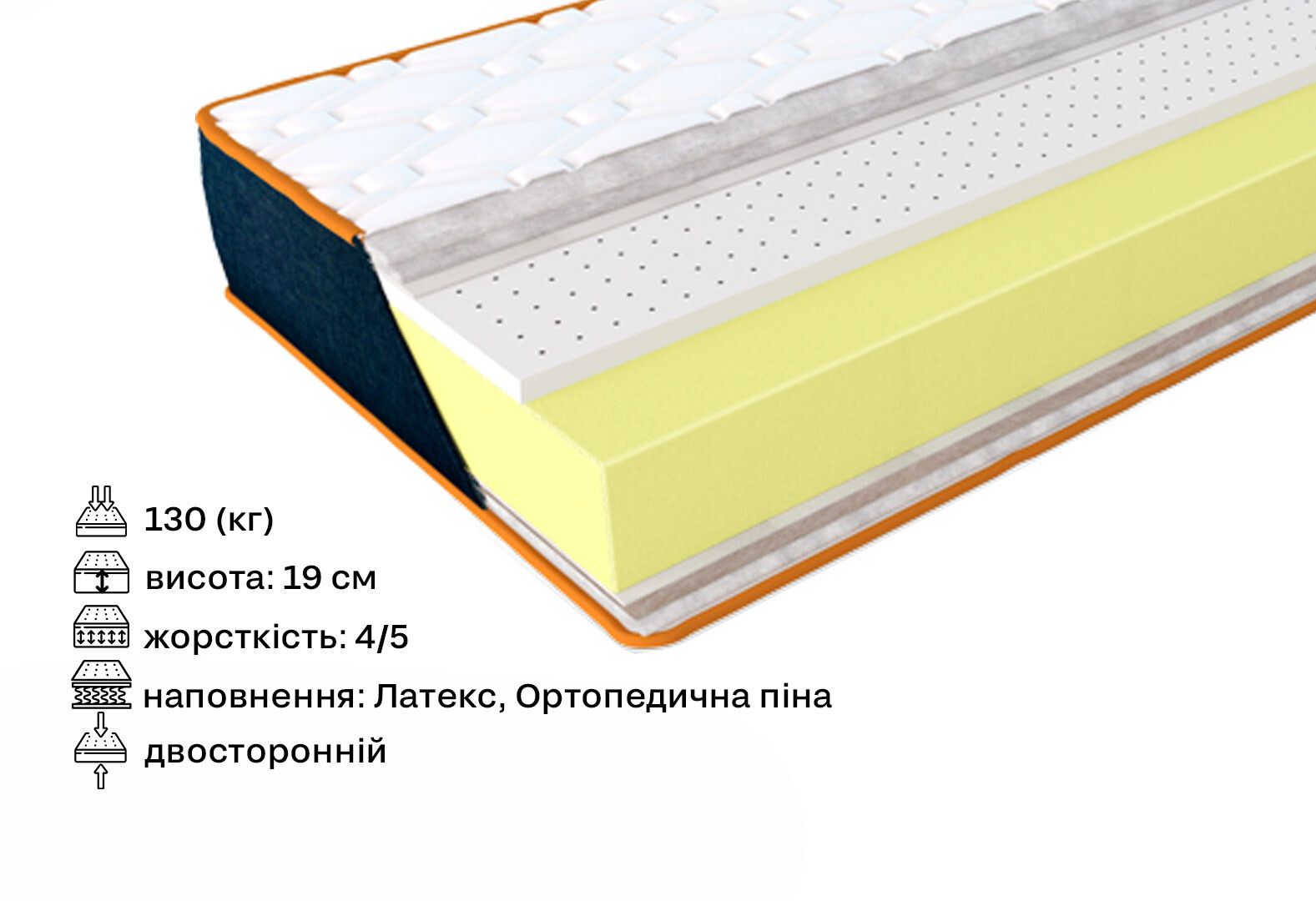 Фото 2 - Матрац Denim Navy / Наві 70х190 ЕММ