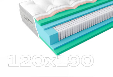 Фото Матрац Belsonno Oro / Оро 120x190 ЕММ