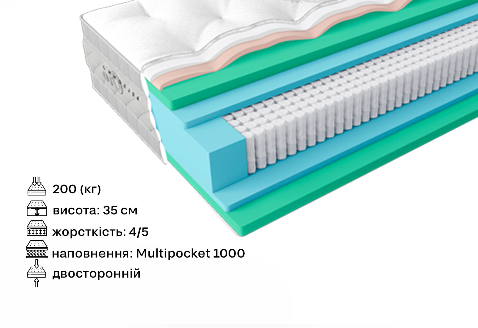 Фото 2 - Матрас Belsonno Oro / Оро 120x190 ЕММ