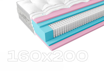Фото Матрас Belsonno Vivere / Вивере 160x200 ЕММ