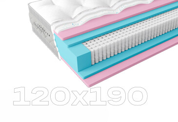 Фото Матрац Belsonno Vivere / Вівере 120x190 ЕММ
