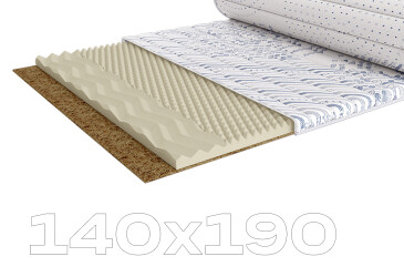 Фото Міні-матрац скручений Lofoten / Лофотен Scandi 140х190 ЕММ