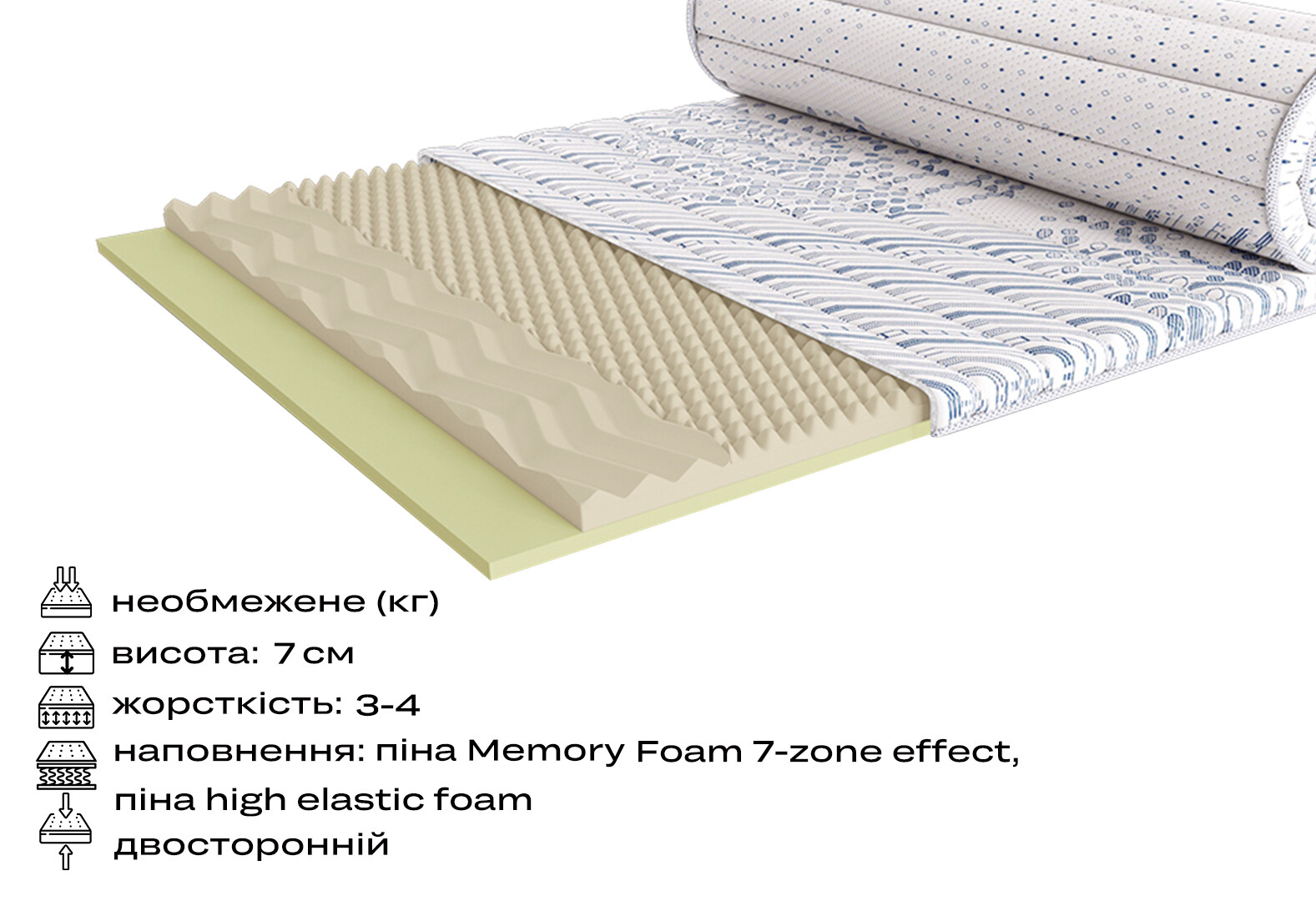 Фото 2 - Мини-матрас скрученный Horten / Хортен Scandi 180х190 ЕММ