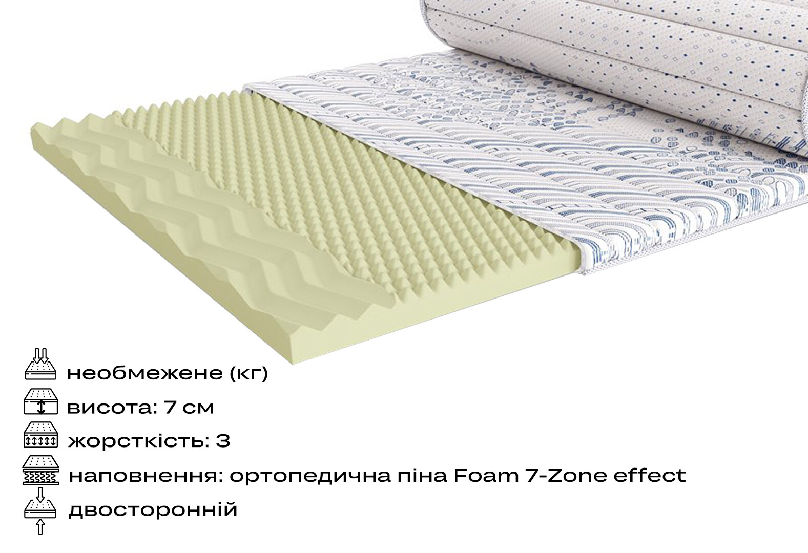 Фото 2 - Міні-матрац скручений Viking / Вікінг Scandi 180х200 ЕММ