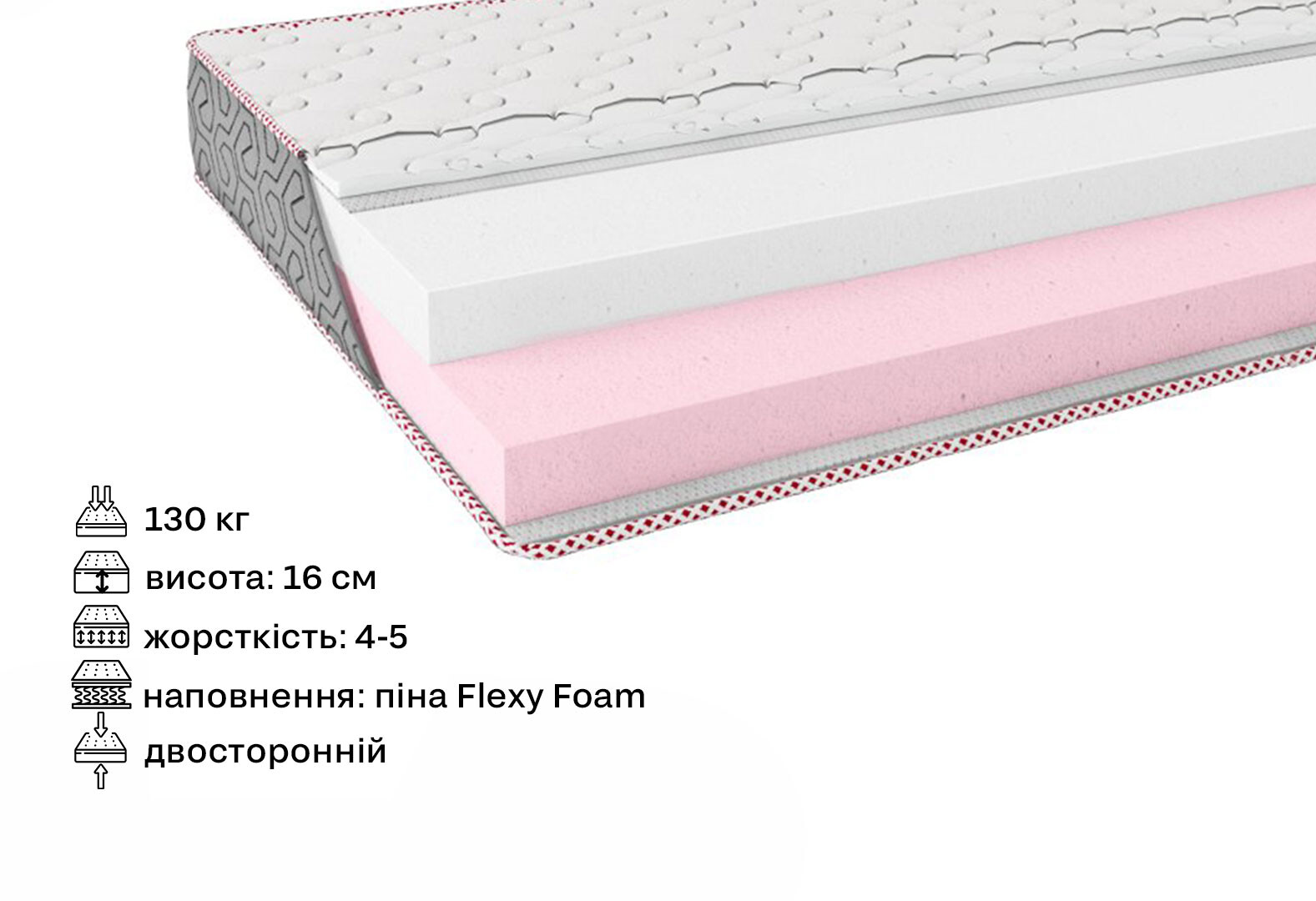 Фото 2 - Матрац Allur / Аллюр 160х200 серія Fashion ЕММ