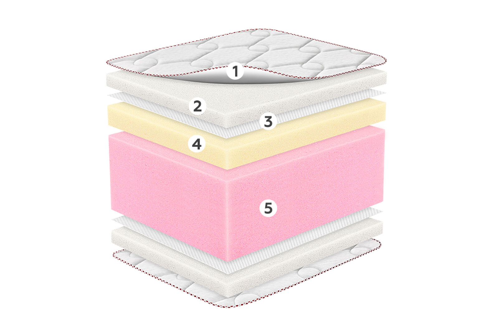 Фото 5 - Матрац Monami / Монамі 180х200 серія Fashion ЕММ