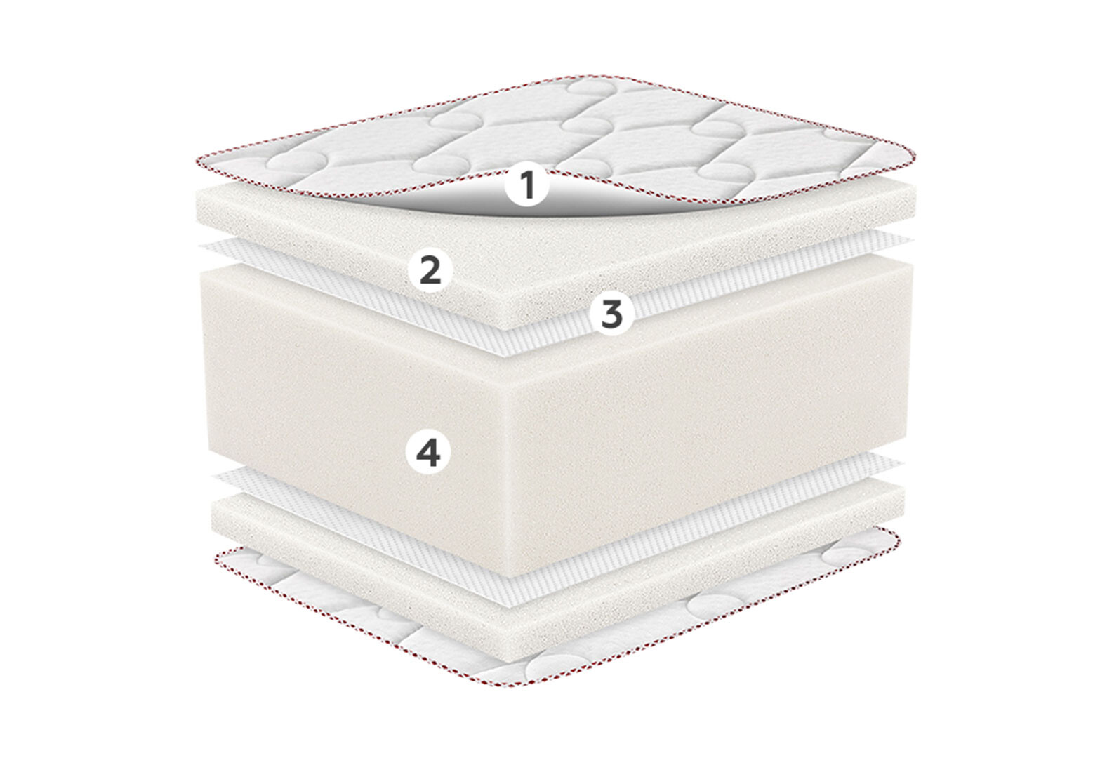 Фото 4 - Матрас Petit / Петит 140х200 серия Fashion ЕММ