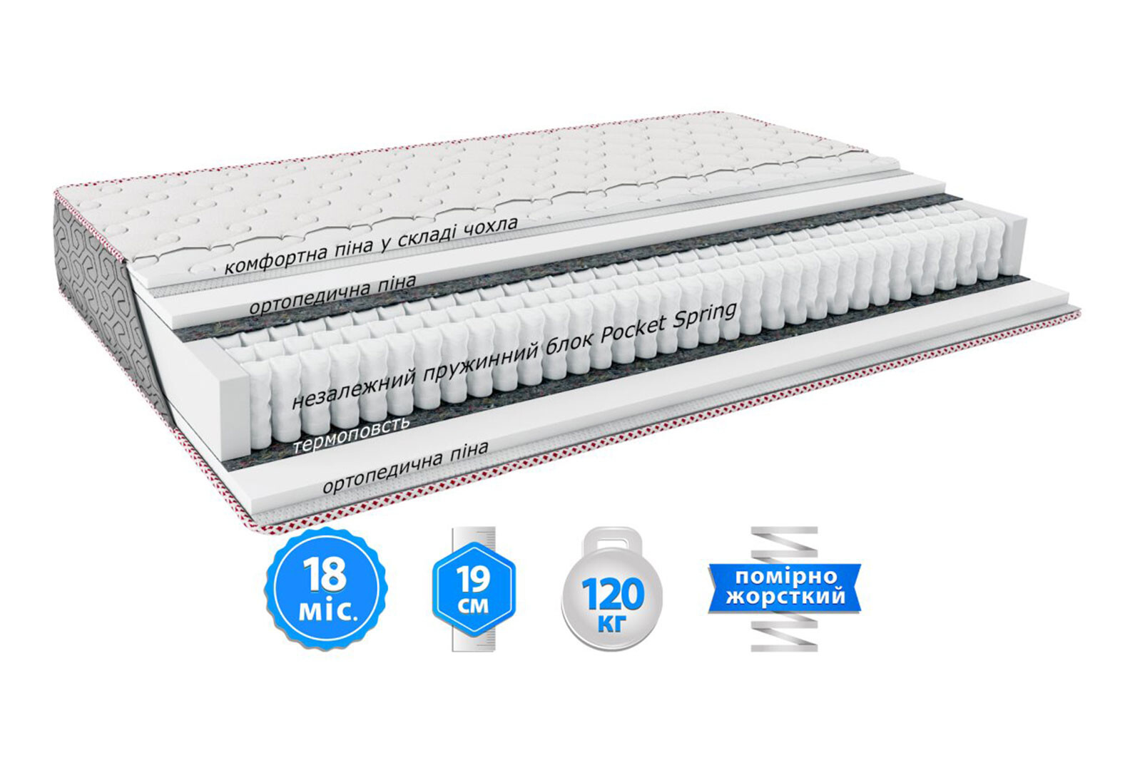 Фото 3 - Матрац Vela / Вела 160х200 серія Fashion ЕММ