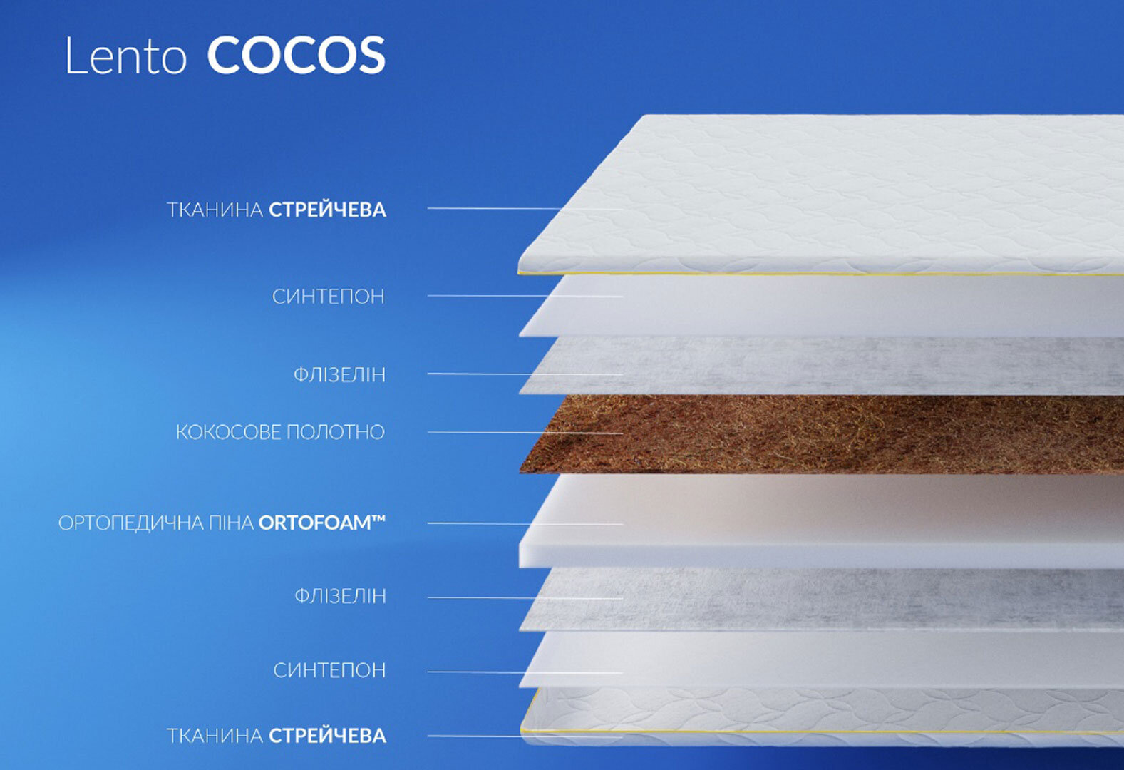 Фото 5 - Матрас Lento Cocos / Кокос 80х190 Highfoam