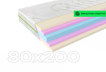 Фото Матрац скручений Evolution Advance / Адванс 80х200 ЕММ
