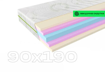 Фото Матрац скручений Evolution Advance / Адванс 90х190 ЕММ