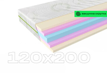 Фото Матрац скручений Evolution Advance / Адванс 120х200 ЕММ