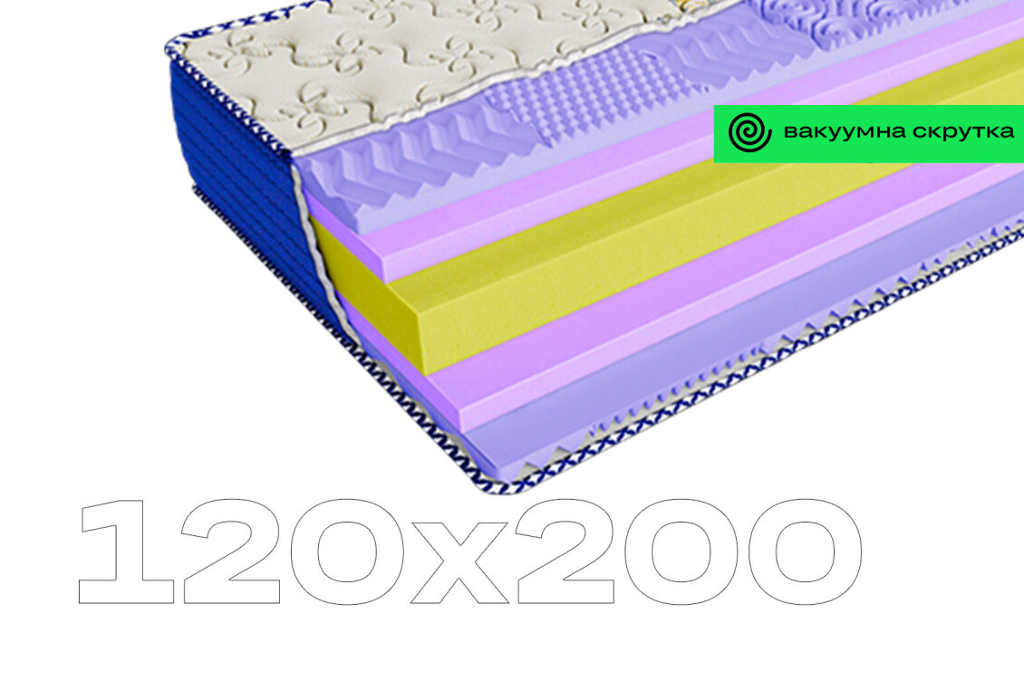 Фото Матрац скручений Boho / Бохо Arabeska 120х200 ЕММ