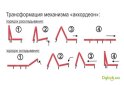 Изображение 7 - Диван - кровать Фьюжн Рич / Fusion Rich прямой 1300 (дизайн 1) Давидос