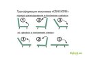 Зображення 8 - Диван - ліжко Raduga Uno / Радуга Уно прямий basic з матрасом B (Bonnel mini) Давідос