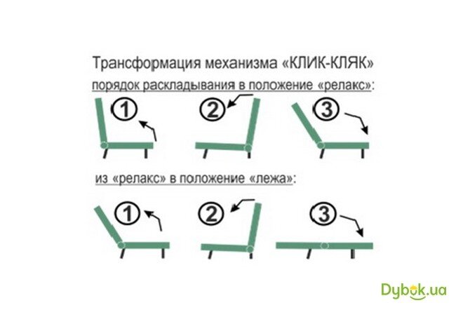 Фото 8 - Диван - ліжко Raduga Uno / Радуга Уно прямий basic з матрасом B (Bonnel mini) Давідос
