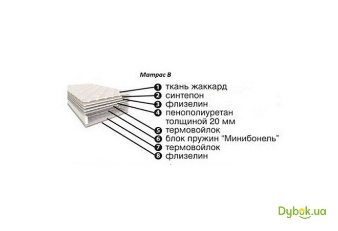 Фото 9 - Диван - ліжко Raduga Uno / Радуга Уно прямий basic з матрасом B (Bonnel mini) Давідос