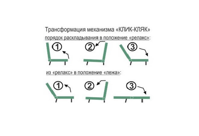 Фото 7 - Диван Raduga Uno / Радуга Уно прямой basic с матрасом U (PPU) Давидос