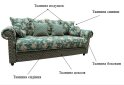 Image 3 - Диван Шарм (еврокнижка) Виком