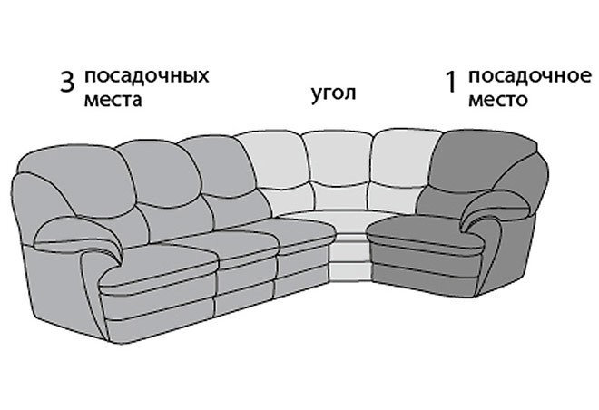 Фото 3 - М'який куточок Марсель Диван кутовий Sofyno