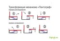 Изображение 5 - Диван - кровать Джой / Joy прямой Давидос