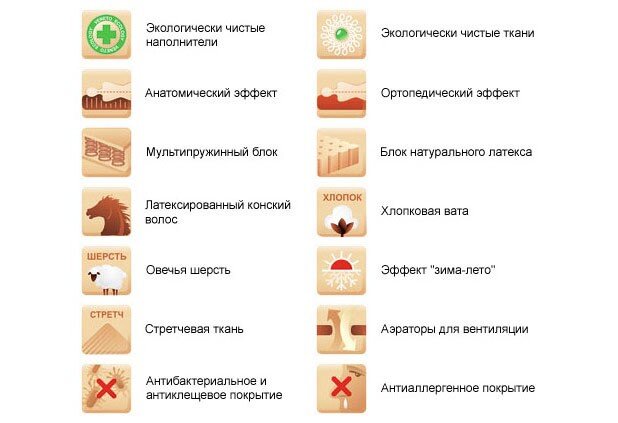 Фото 2 - Матрас Био-Латекс Мульти Венето