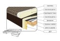 Зображення 7 - Hilton / Хілтон ST (стандарт) Dommino