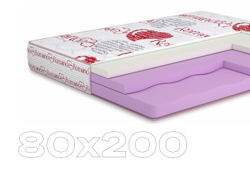 Фото Матрац Флірт / Flirt (серія Романс) Matroluxe