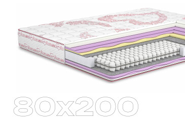 Фото Матрас Аморе / Amore (серия Романс) Матролюкс