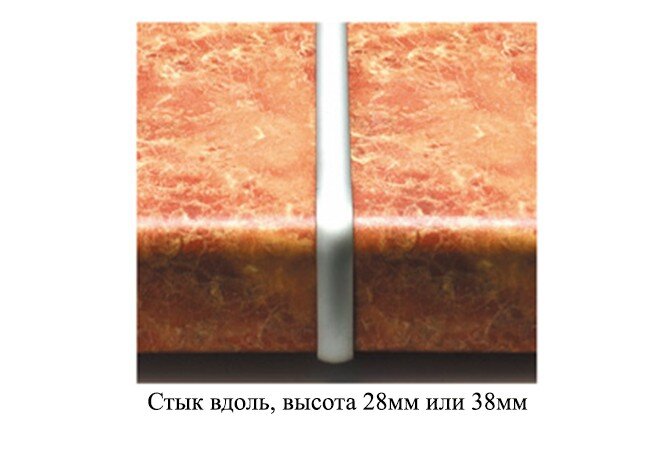 Фото 4 - Стык прямой вдоль R-6 Заглушки / стики на столешницу 38мм ФР