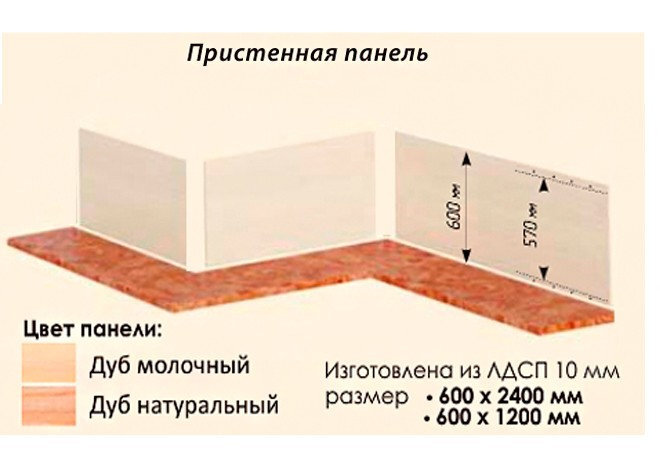 Фото 2 - Стеновая кухонная панель Комфорт Мебель Комфорт Мебель