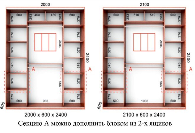 Фото 3 - Шафа-купе Серія 3 БМФ