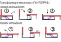 Изображение 6 - Мягкая система Ален / Alain Давидос