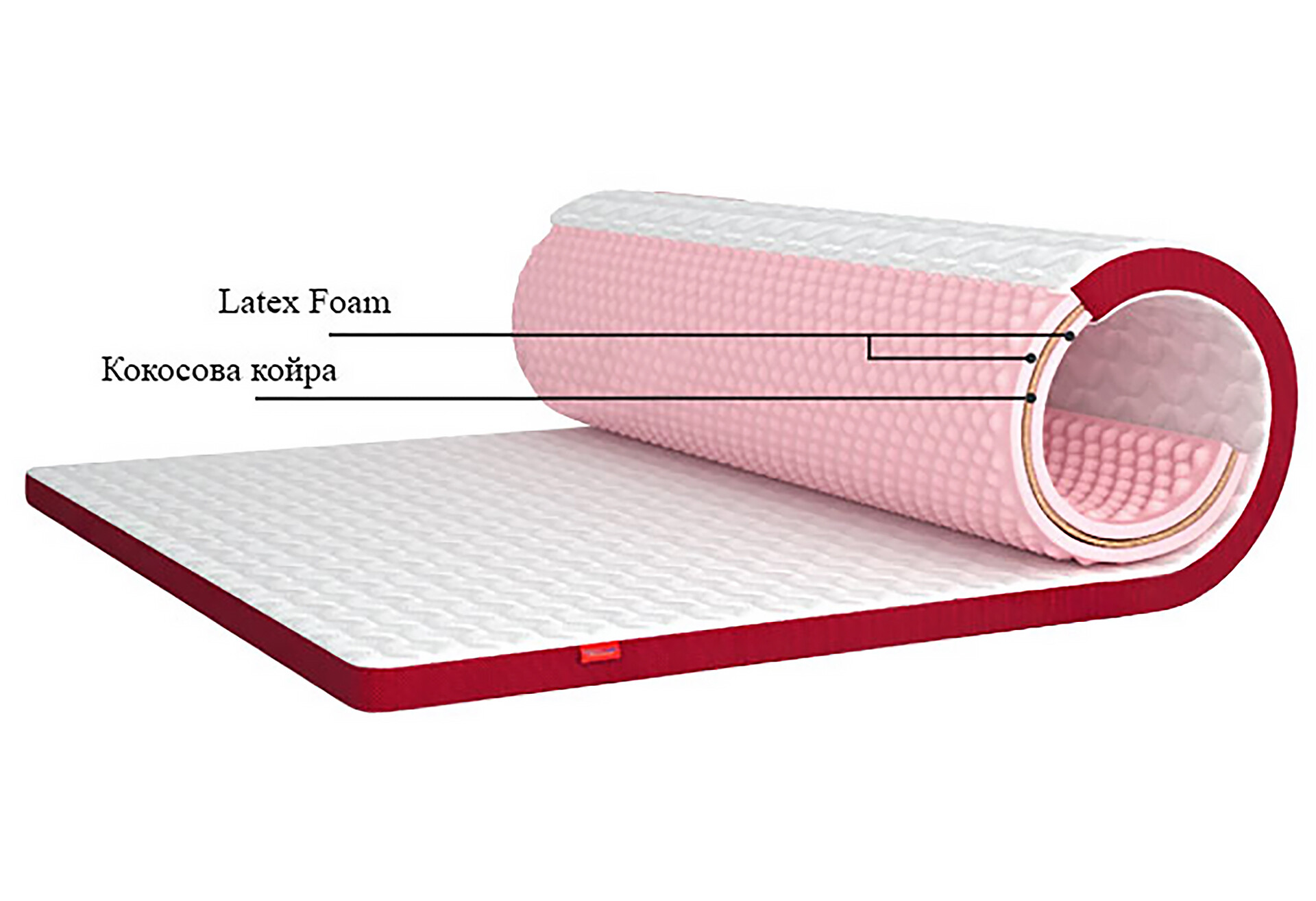 Фото 4 - Матрас Гранат Кокос / Granat Cocos (серия Flip) Матролюкс