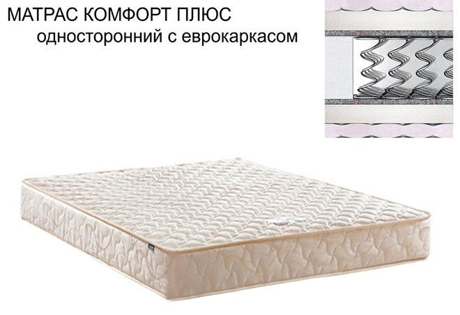 Фото 2 - Матрас SALE Комфорт Плюс односторонний с еврокаркасом 140х200 Матролюкс