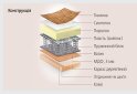 Изображение 3 - Диван Барон (крокус 5/6) Rolly