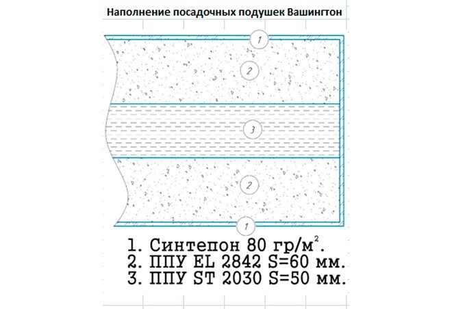 Фото 2 - Диван Вашингтон Диван І Dizi